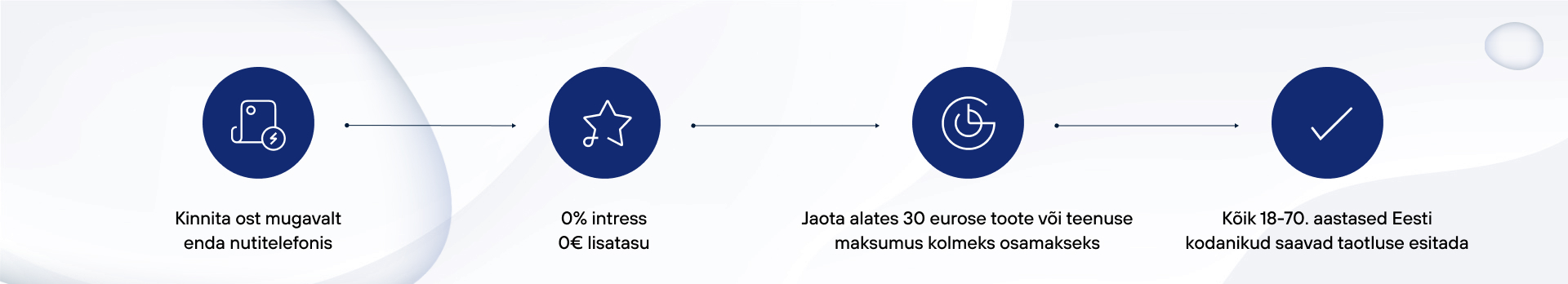 ESTO 3 info banner 4 EE.jpg